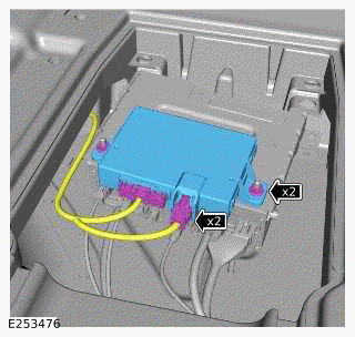 Remote Function Actuator